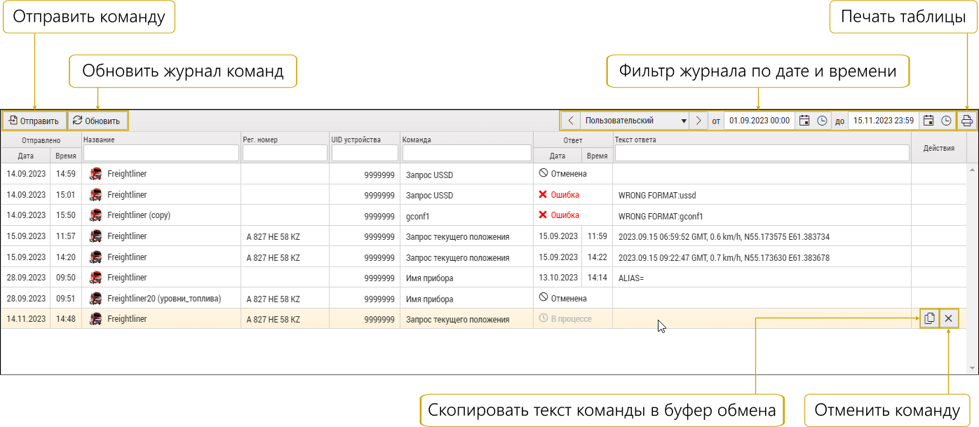 Журнал команд