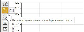 Включение хинта