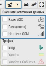 Внешние источники на карте