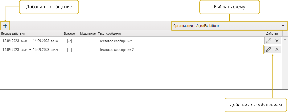 С�писок сообщений