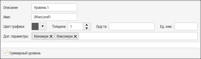 Настройки суммарного уровня и отображения
