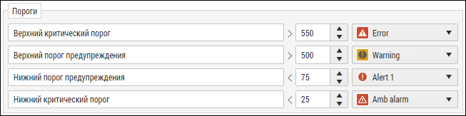 Настройки порогов