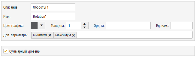 Настройки суммарного уровня и отображения