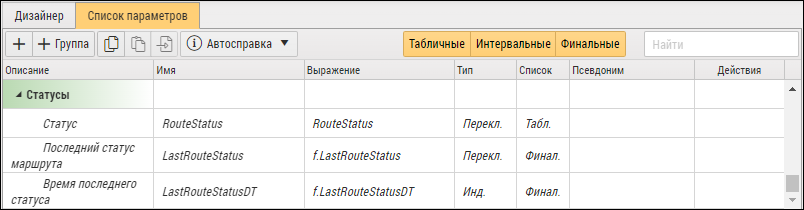 Группа дополнительных параметров для статусов