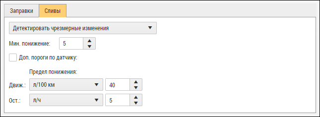 Настройка детекции сливов