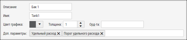 Настройки отображения и указание параметров удельного расхода