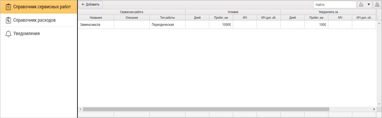 Справочник сервисных работ