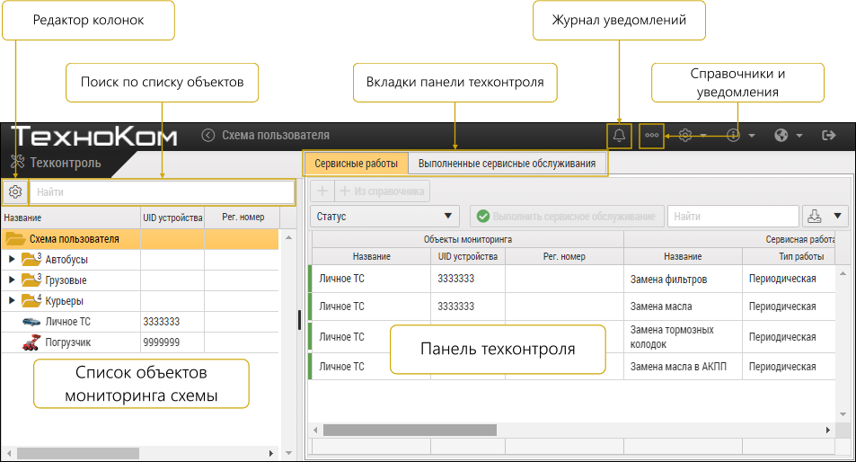 Модуль «Техконтроль»