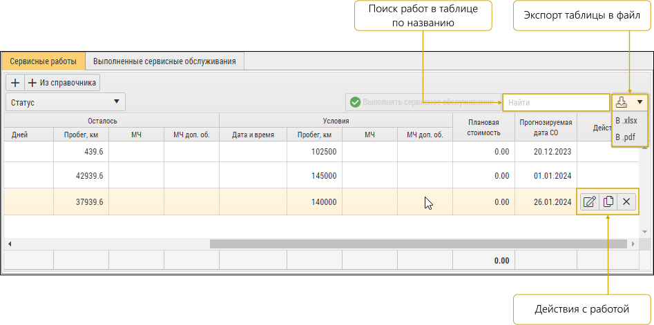 Действия с таблицей и сервисными работами