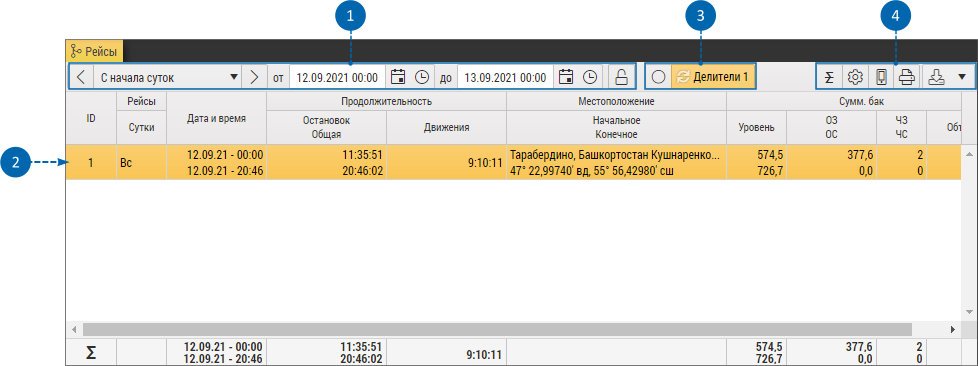 Модуль Рейсы
