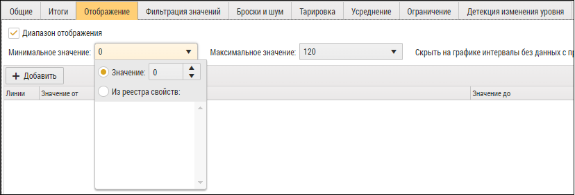 Установка минимального значения диапазона отображения